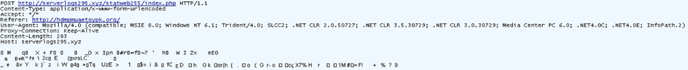 SmokeLoader HTTP Request